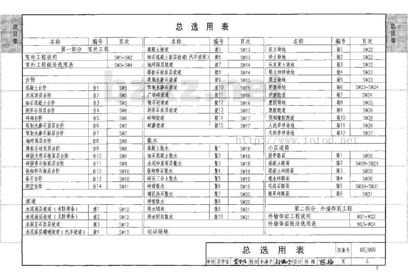 05J909 工程做法（2008年建筑结构合订本）