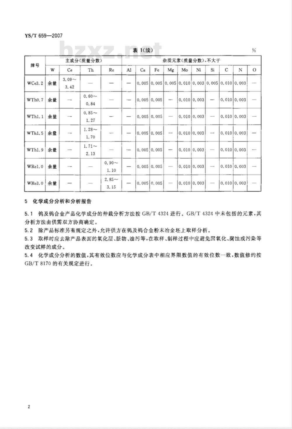 YS/T 659-2007 钨及钨合金加工产品牌号和化学成分