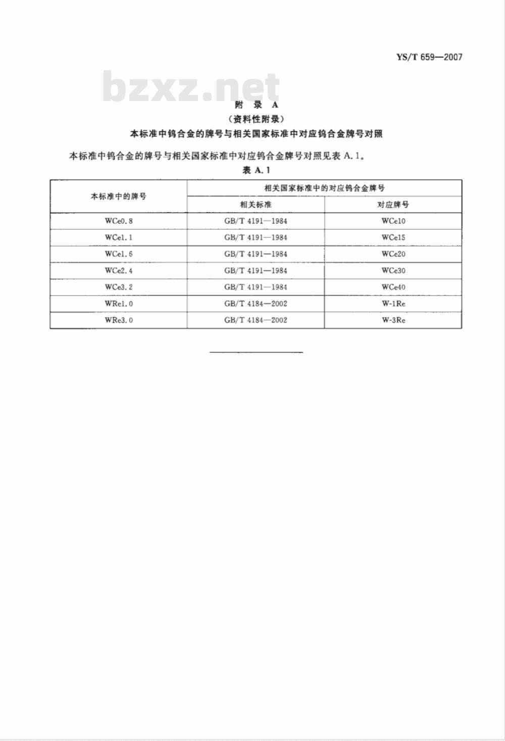 YS/T 659-2007 钨及钨合金加工产品牌号和化学成分