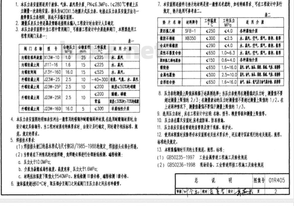 01R405 压力表安装图