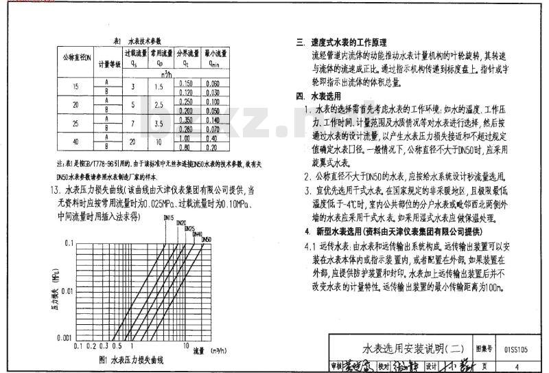 01SS105 常用小型仪表及特种阀门选用安装