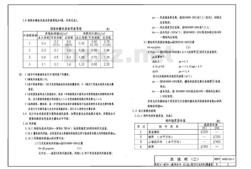 04SG518-3附：构件详图 门式刚架轻型房屋钢结构（有吊车）（附构件详图）