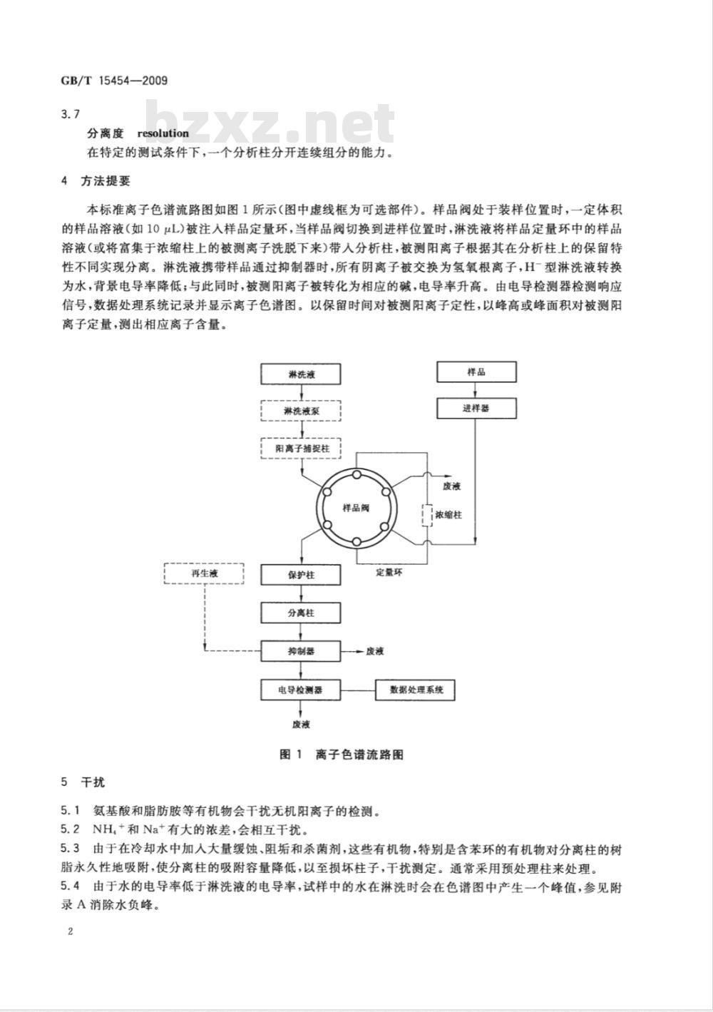 GB/T 15454-2009 工业循环冷却水中钠、铵、钾、镁和钙离子的测定 离子色谱法