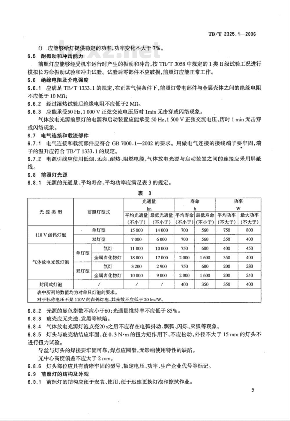 TB/T 2325.1-2006 机车、动车组前照灯、辅助照明灯和标志灯技术条件 第1部分:前照灯