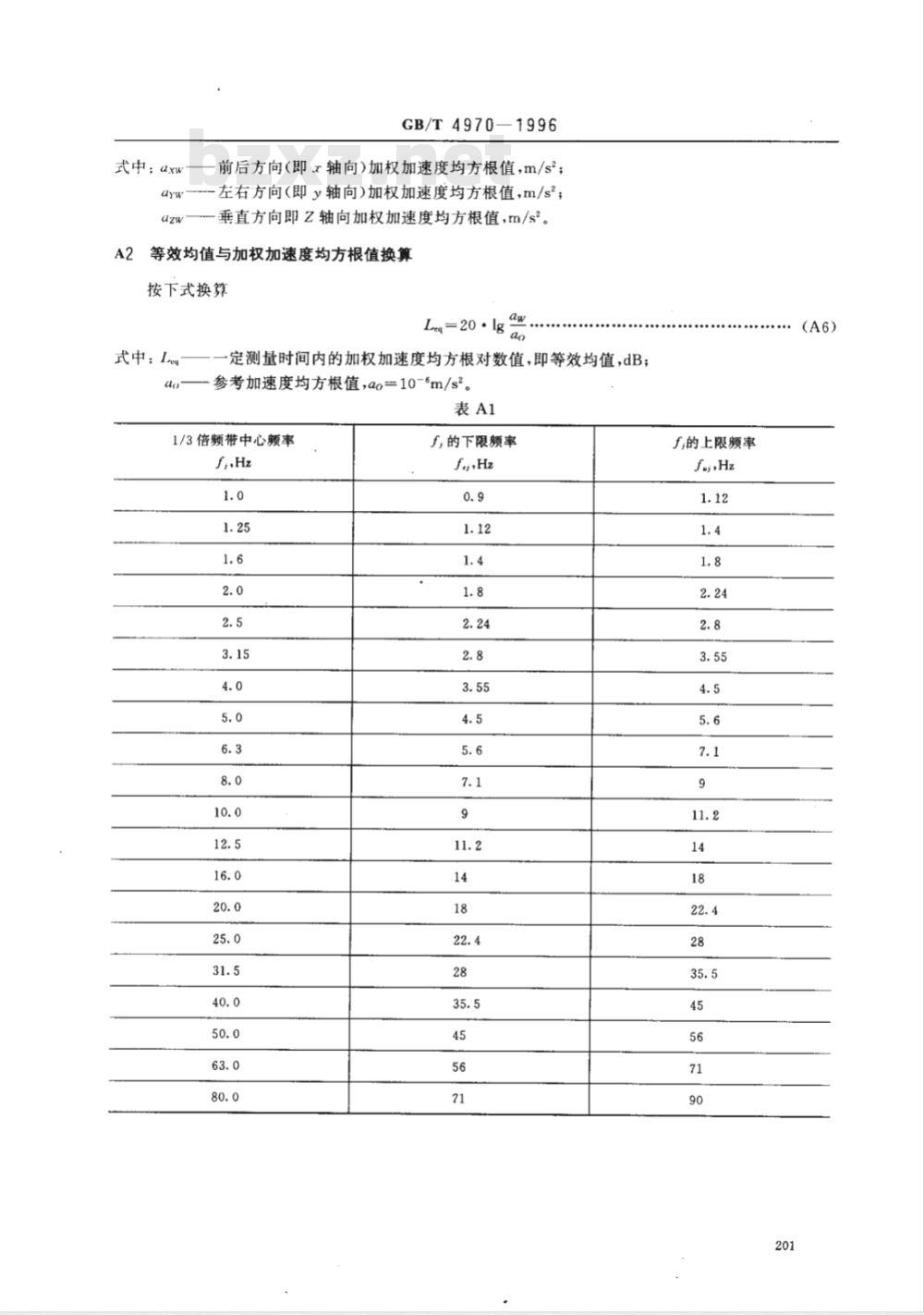 GB/T 4970-1996 汽车平顺性随机输入行驶试验方法