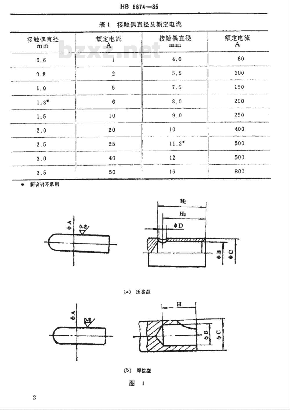 HB 5874-1985 飞机插头座插针插孔一般技术要求