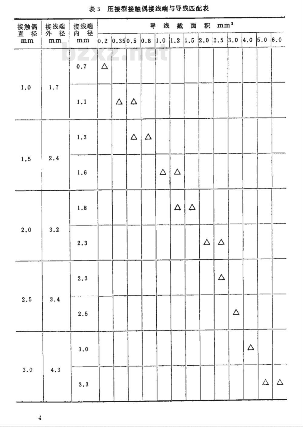HB 5874-1985 飞机插头座插针插孔一般技术要求