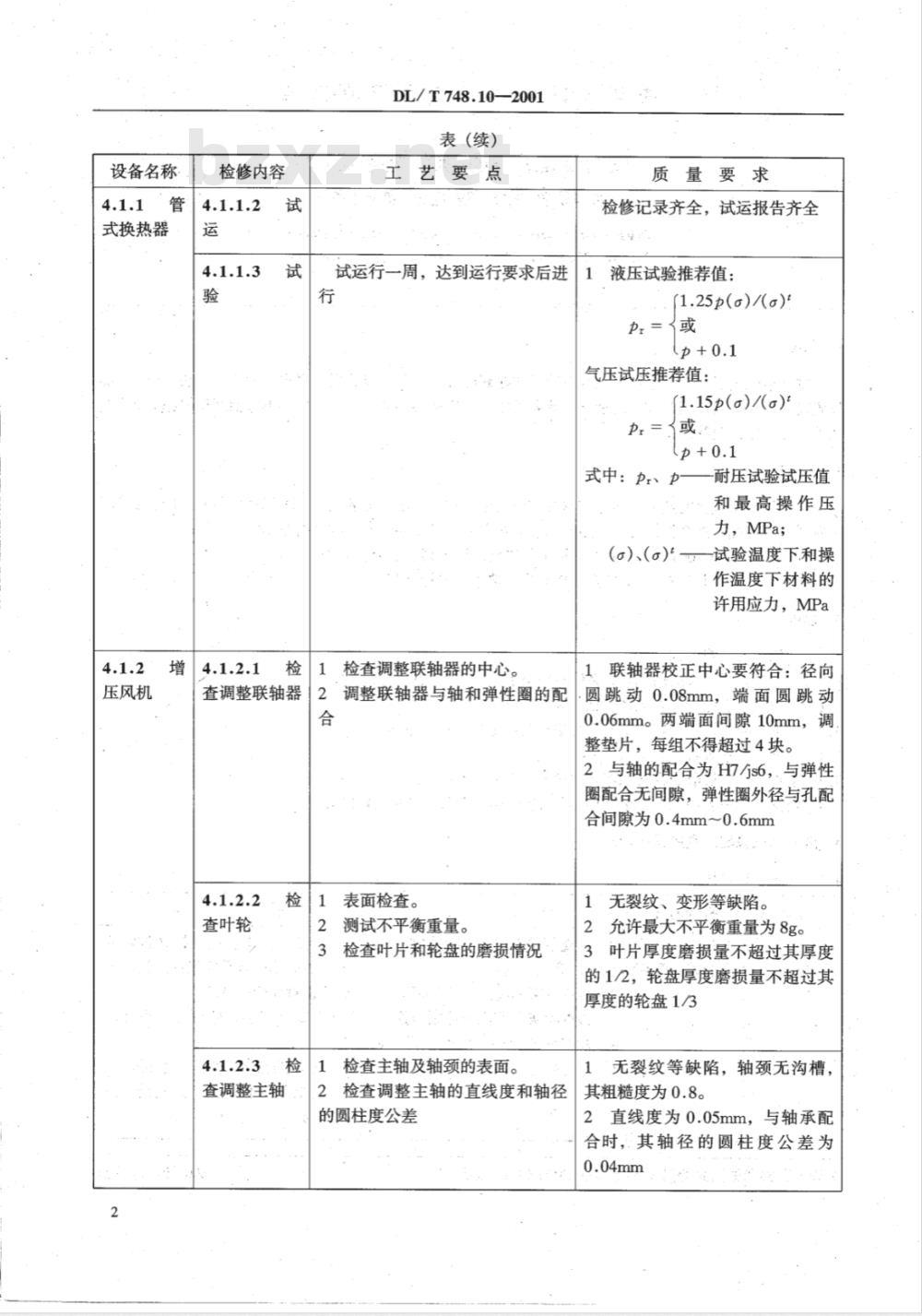 DL/T 748.10-2001 火力发电厂锅炉机组检修导则 第10部分：脱硫装置检修
