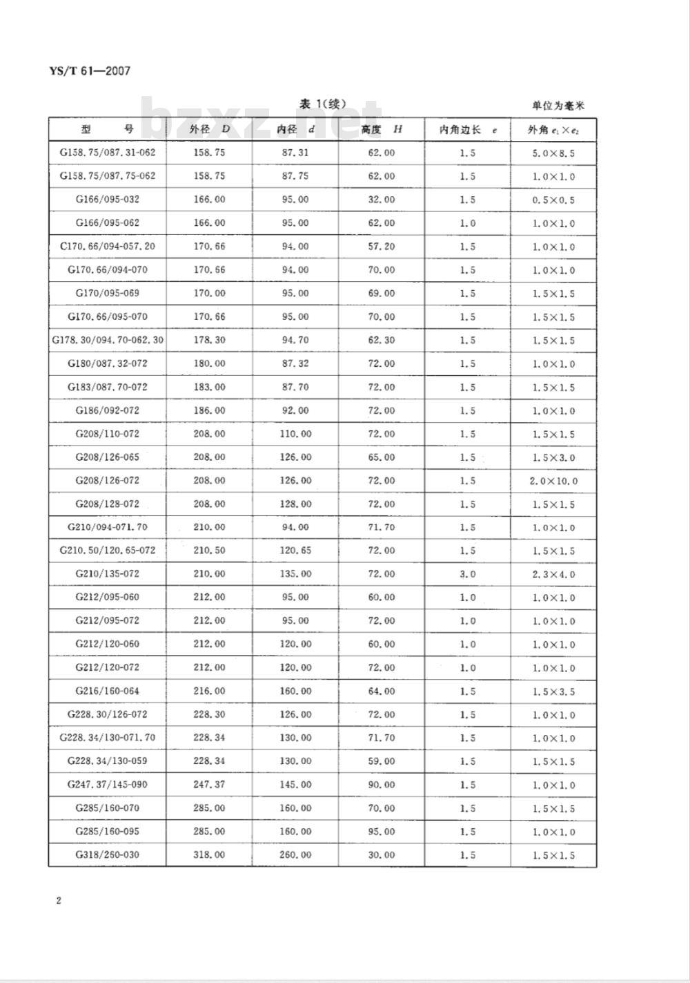 YS/T 61-2007 高速线材轧制用硬质合金辊环
