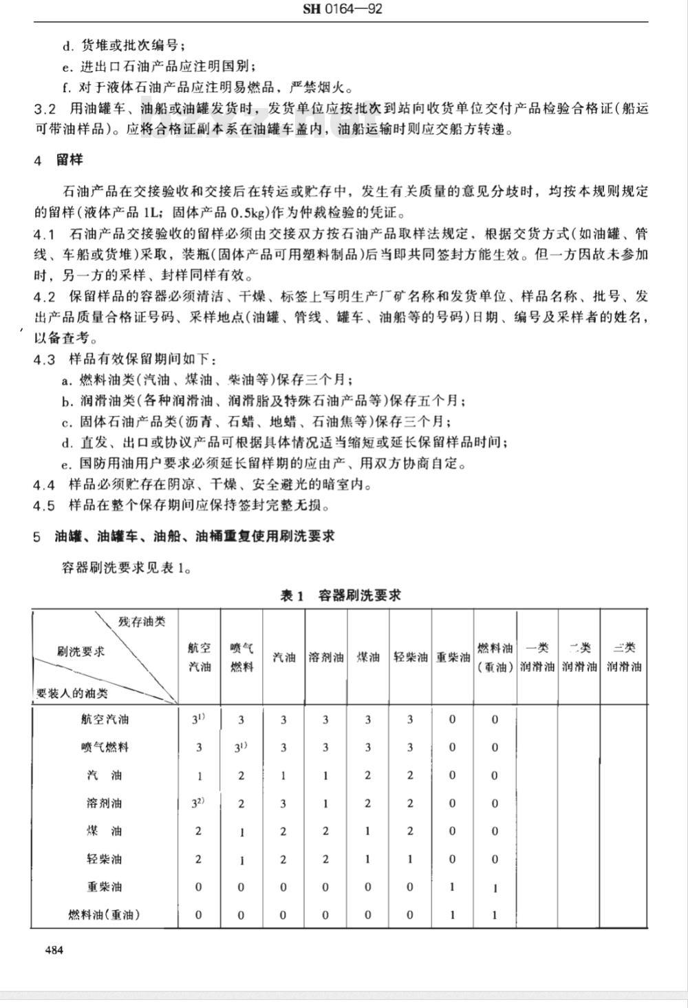 SH 0164-1992 石油产品包装、贮运及交货验收规则