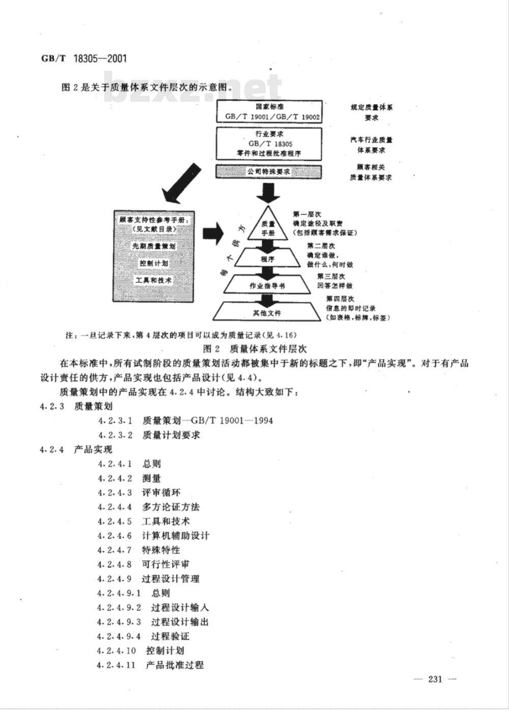GB/T 18305-2001 质量体系 汽车供方质量体系要求