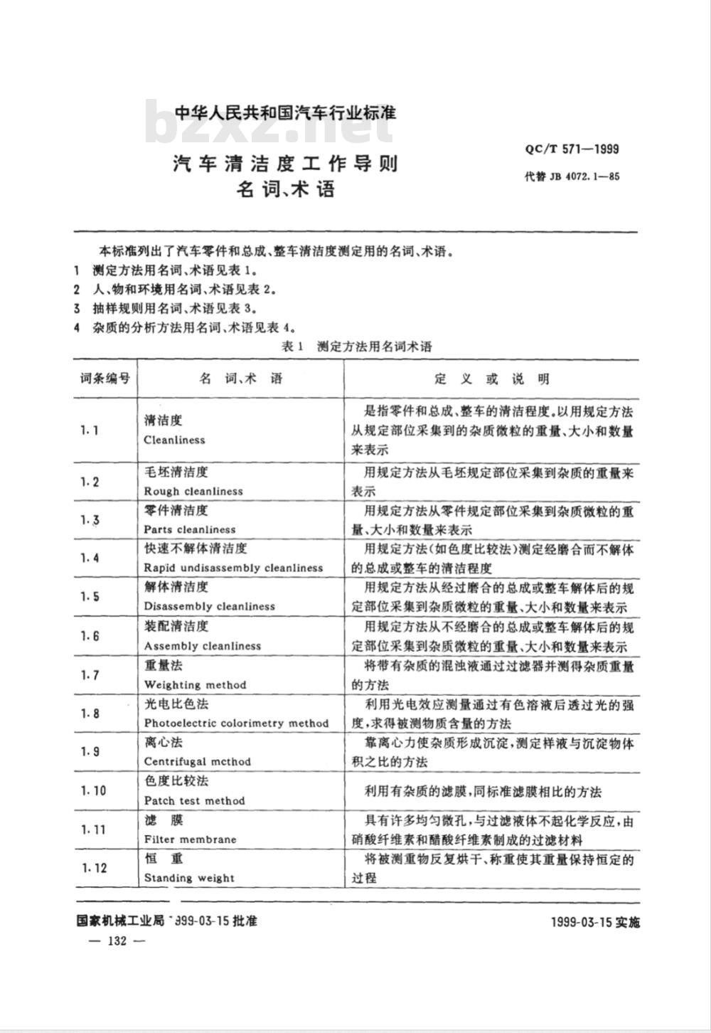 QC/T 571-1999 汽车清洁度工作导则 名词、术语