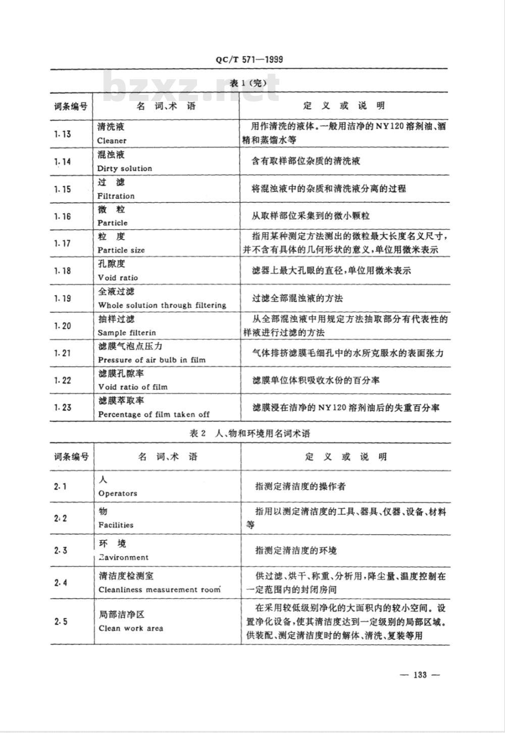 QC/T 571-1999 汽车清洁度工作导则 名词、术语