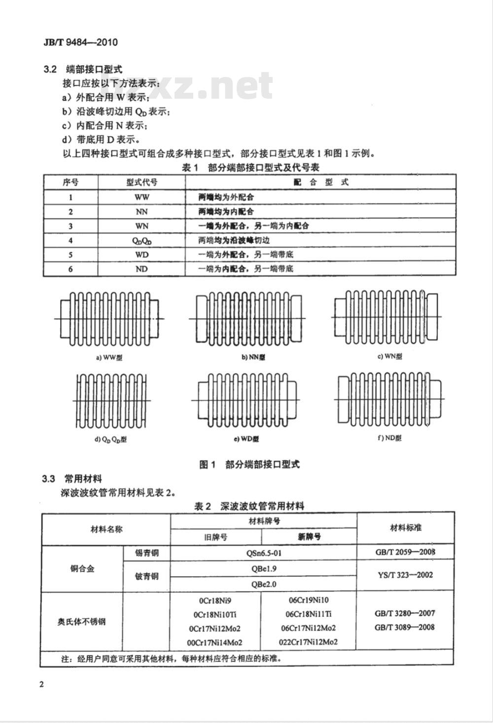 JB/T 9484-2010 深波波纹管尺寸系列
