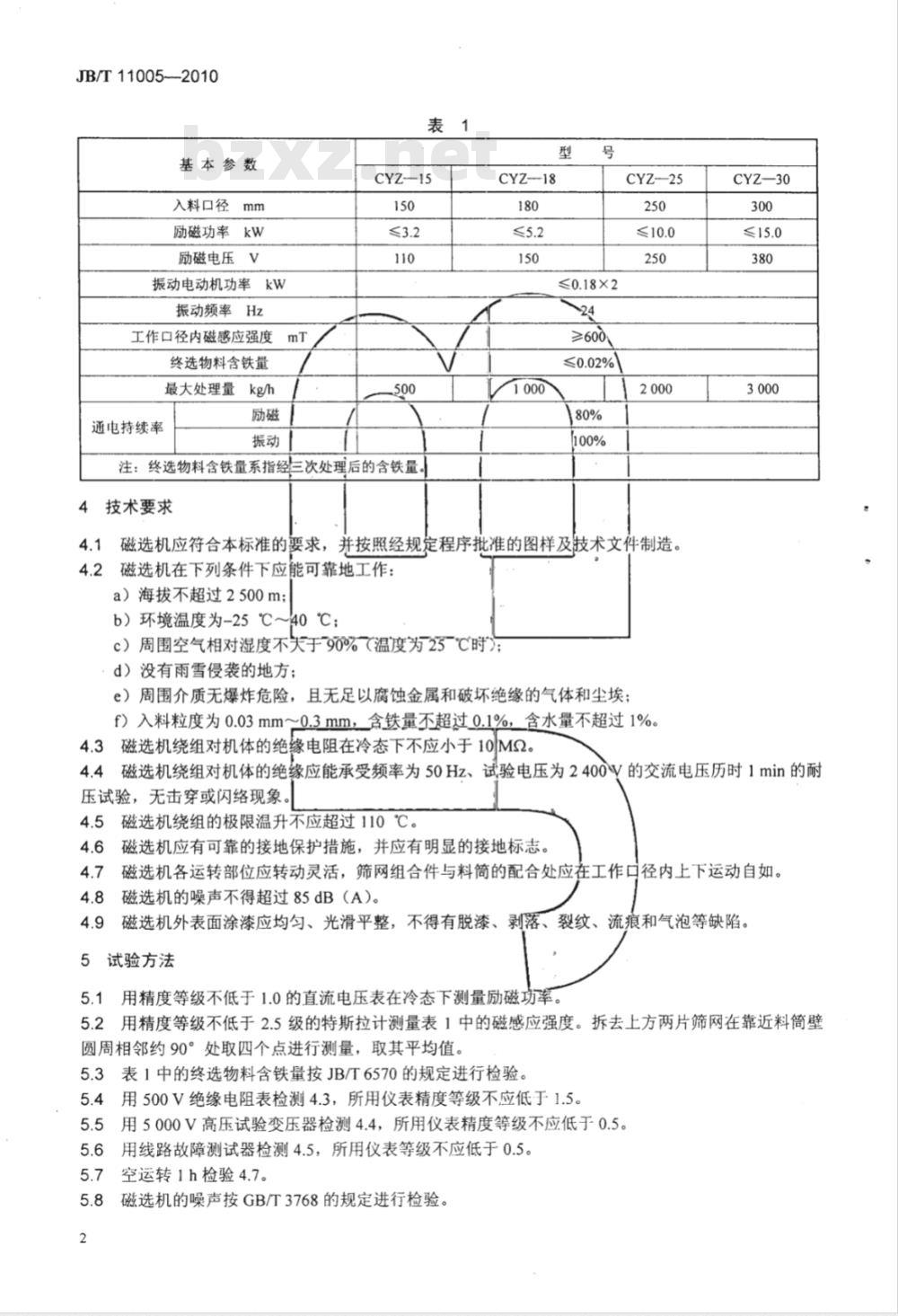 JB/T 11005-2010 干式振动磁选机