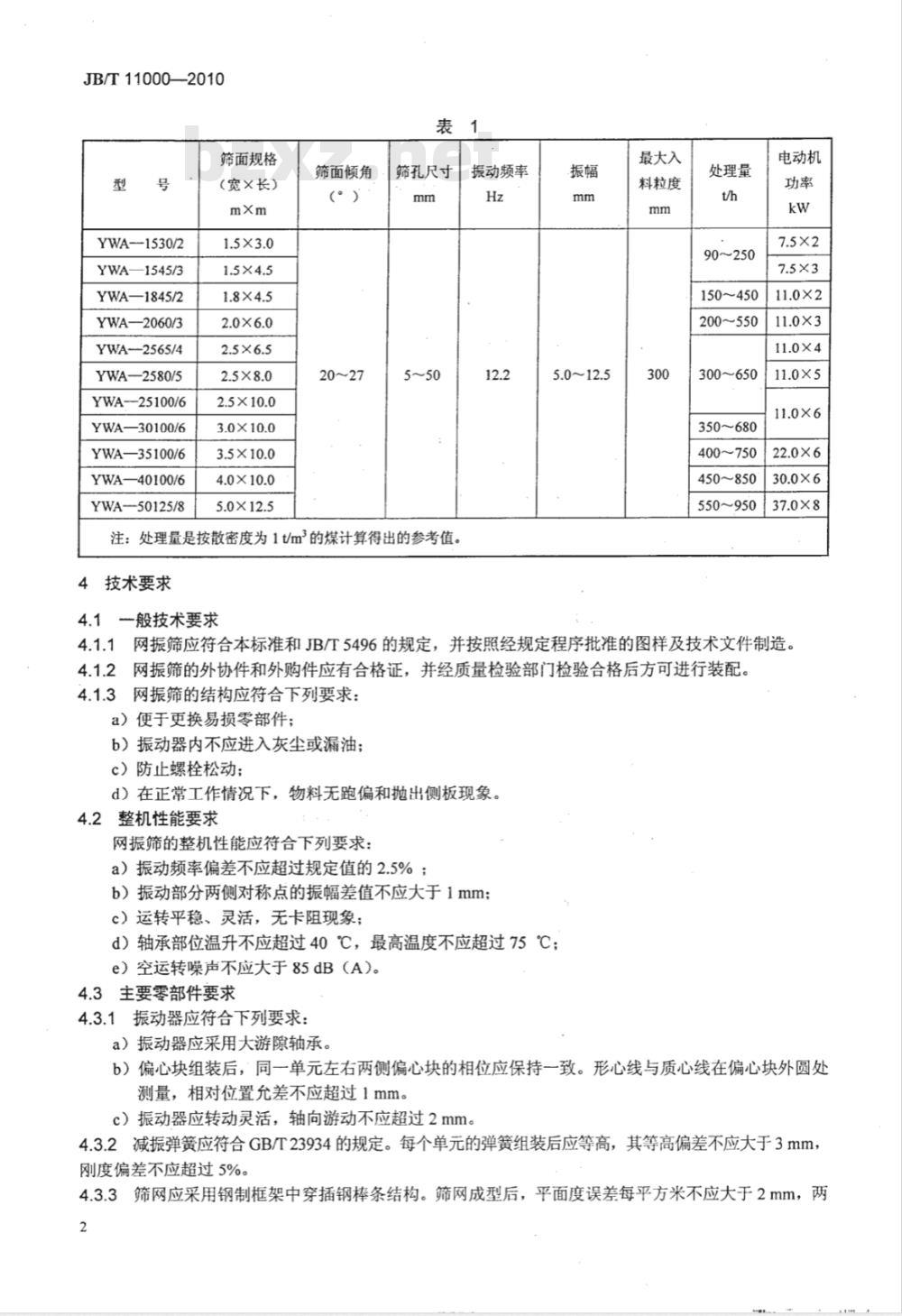 JB/T 11000-2010 多元高幅圆振动网振筛