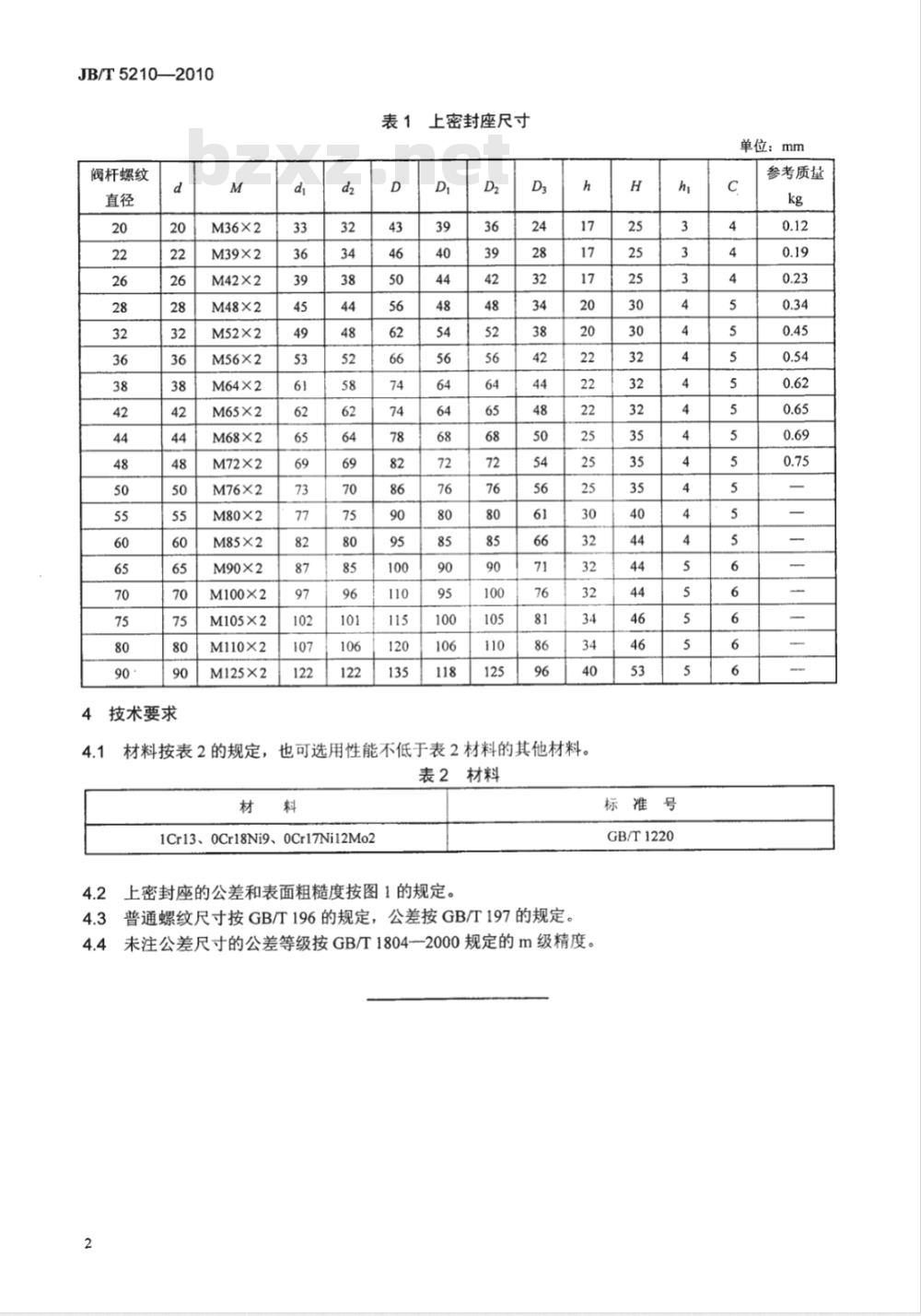 JB/T 5210-2010 阀门零部件 上密封座
