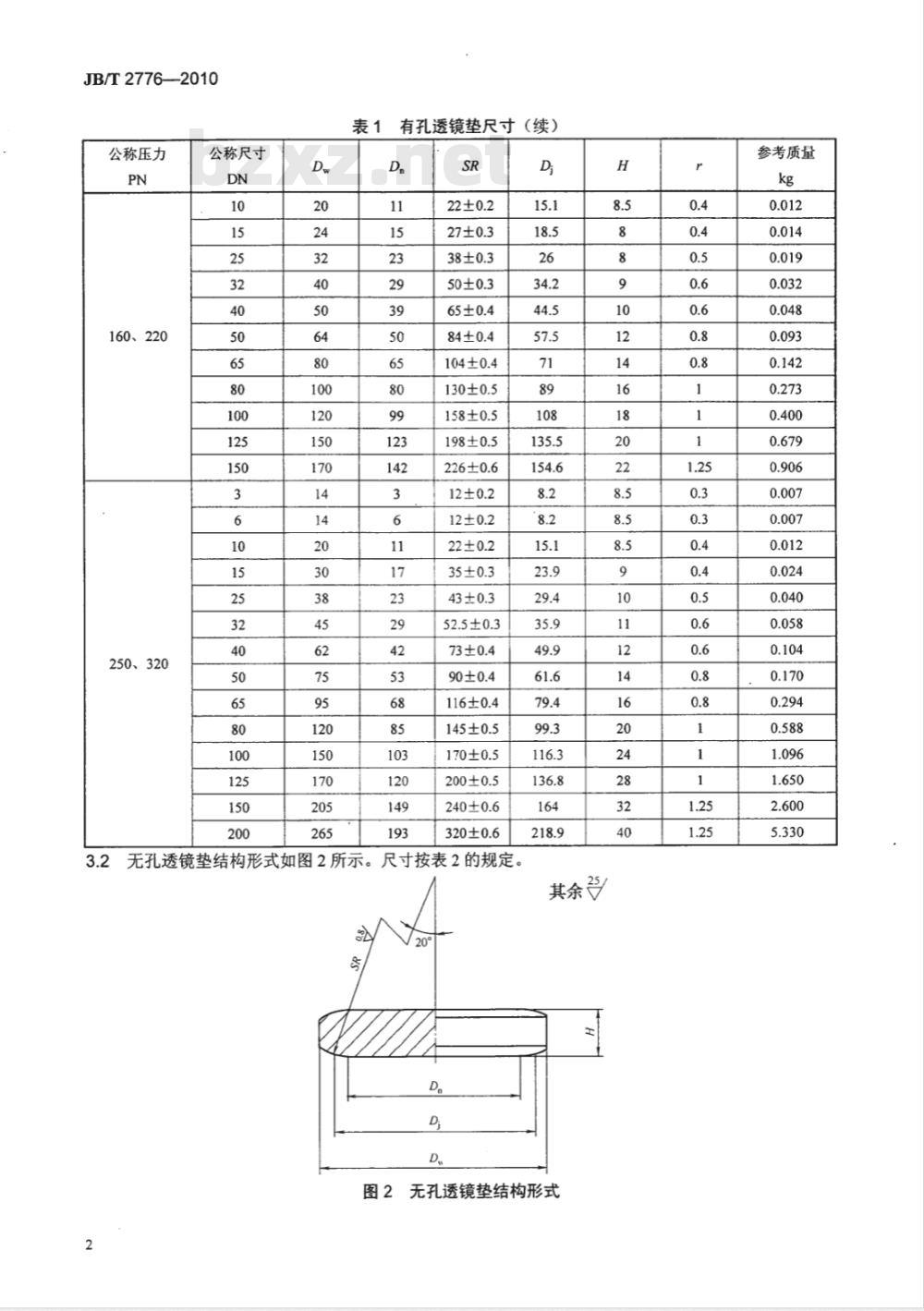 JB/T 2776-2010 阀门零部件 高压透镜垫