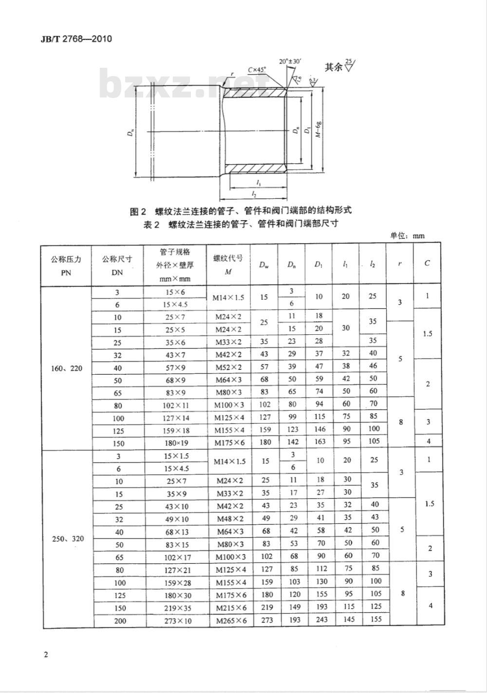 JB/T 2768-2010 阀门零部件 高压管子、管件和阀门端部尺寸