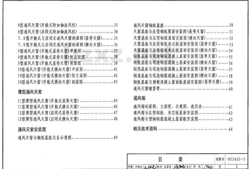 05J621-3 通风天窗