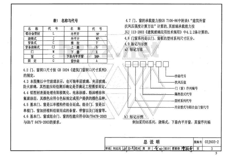 03J603-2 铝合金节能门窗