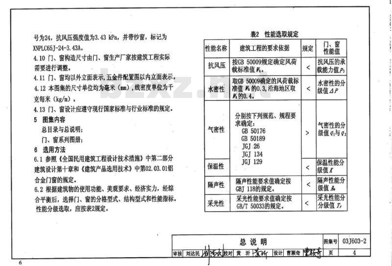 03J603-2 铝合金节能门窗