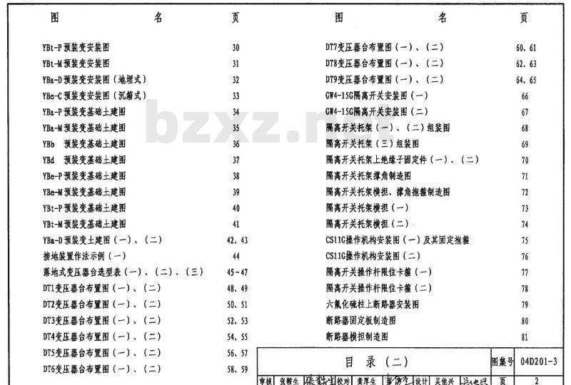 04D201-3 室外变压器安装
