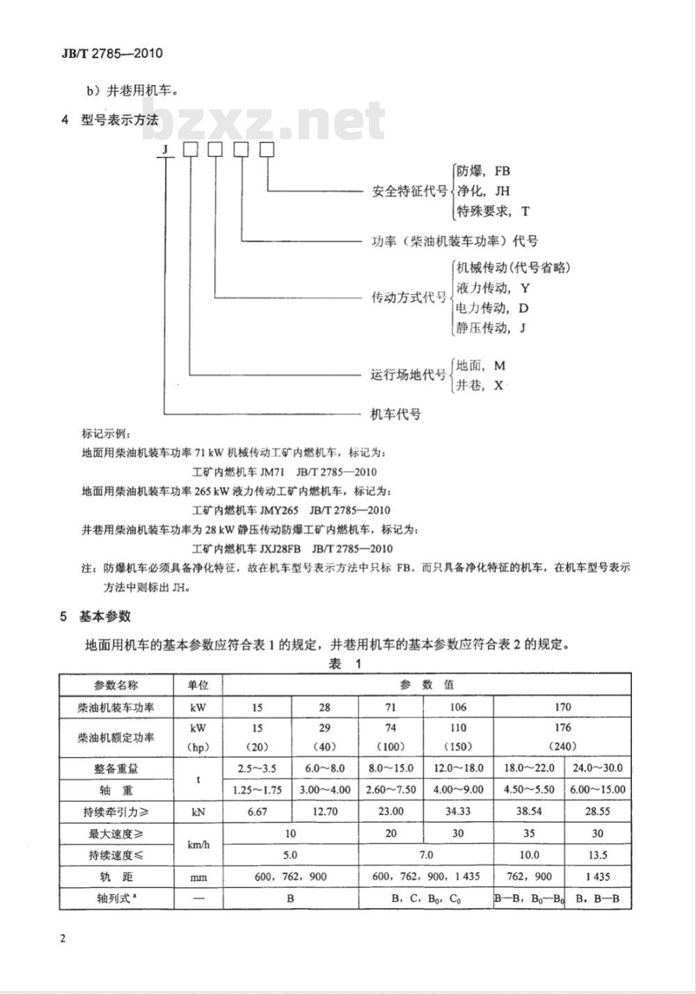 JB/T 2785-2010 工矿内燃机车