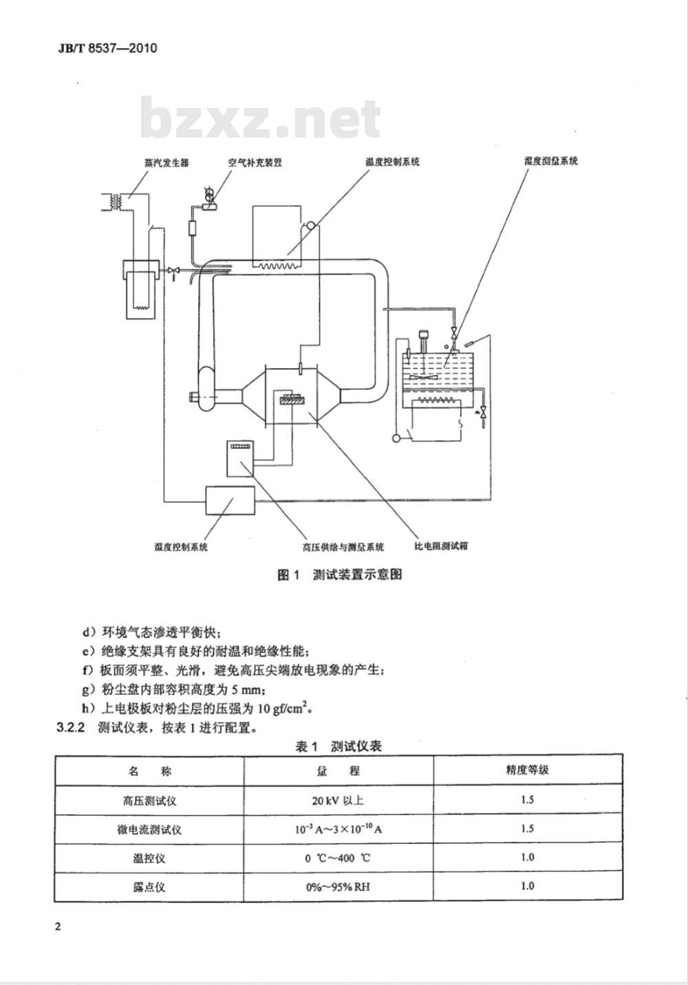 JB/T 8537-2010 粉尘比电阻实验室测试方法