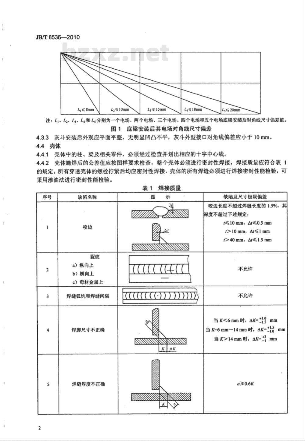 JB/T 8533-2010 回转反吹类袋式除尘器