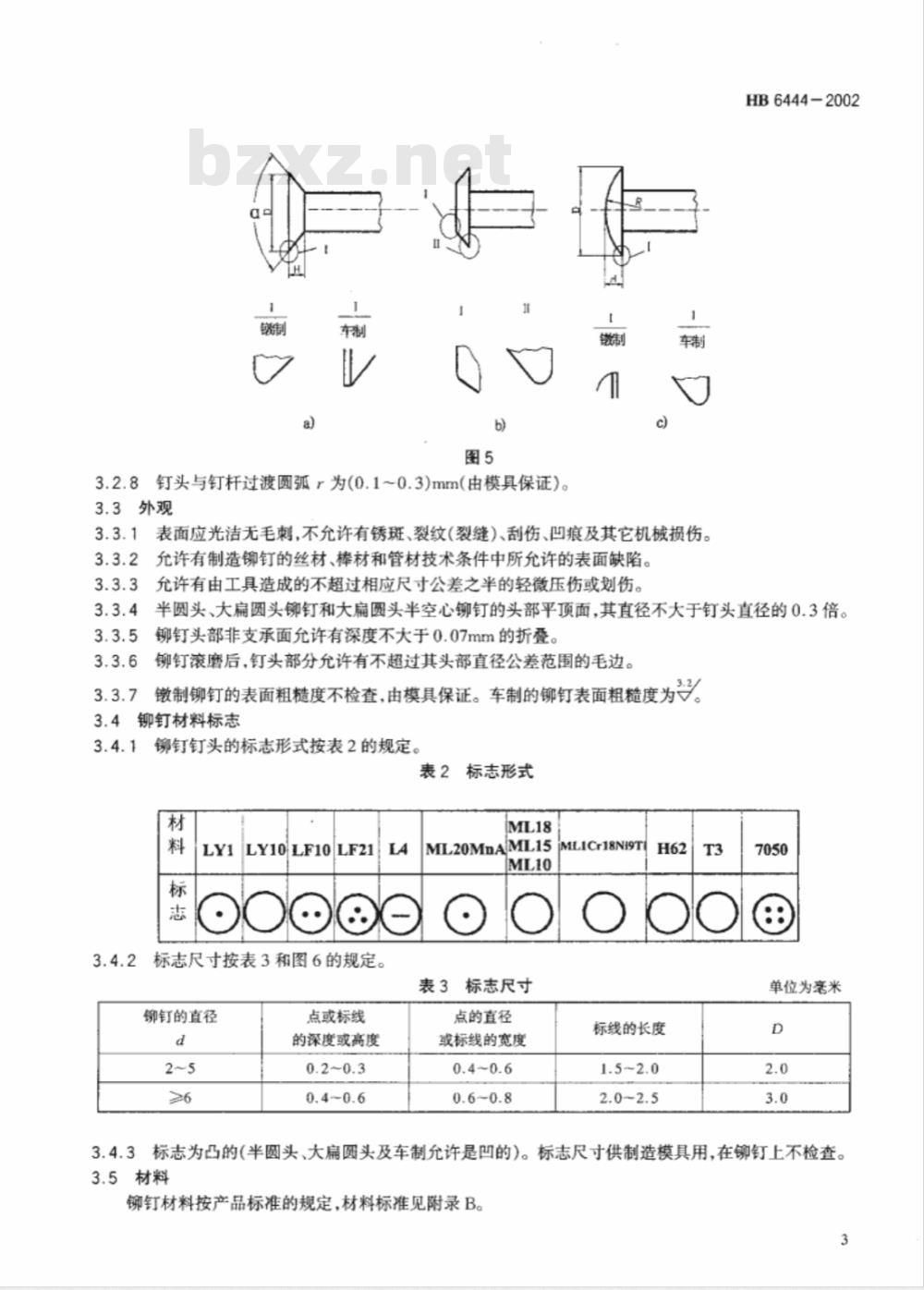 HB 6444-2002 铆钉通用规范