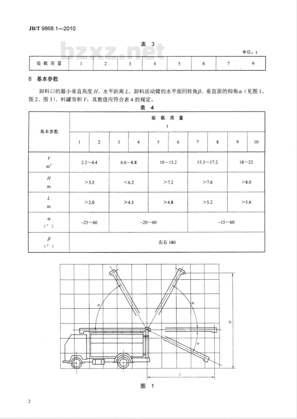 JB/T 9868.1-2010 散装饲料运输车 第1部分：型式与基本参数