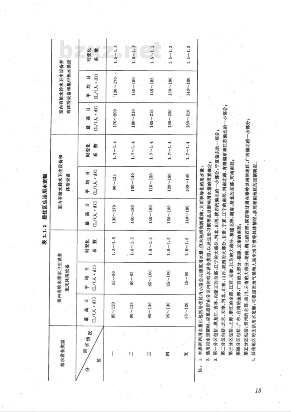 DLGJ 24-1991 火力发电厂 生活、消防给水和排水设计技术规定(附条文说明)