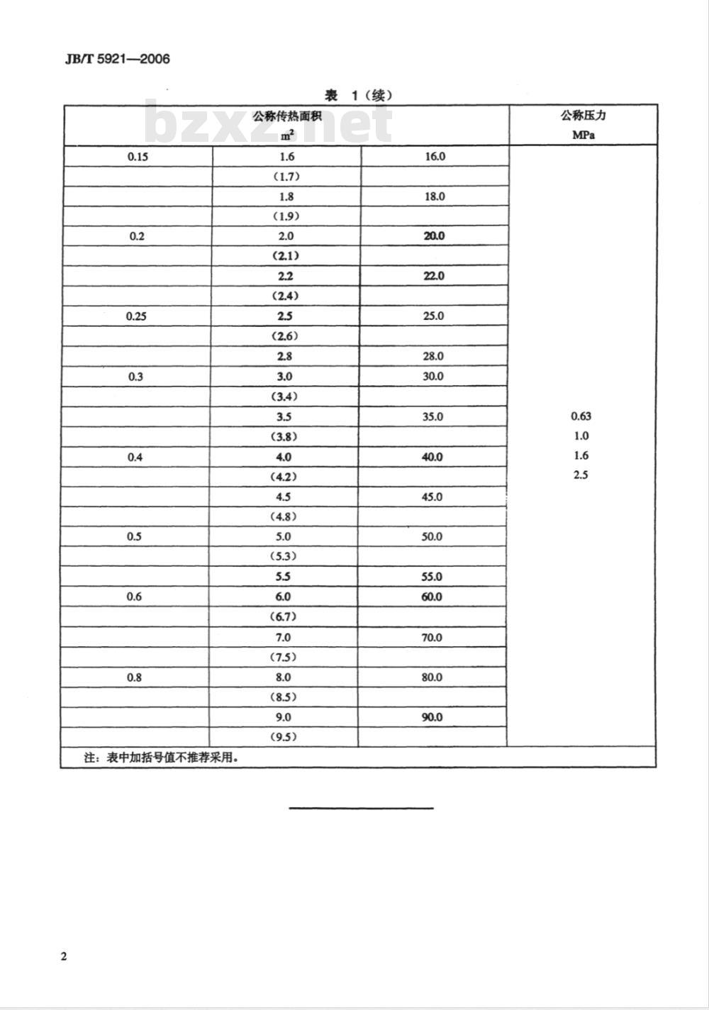 JB/T 5921-2006 液压系统用冷却器 基本参数