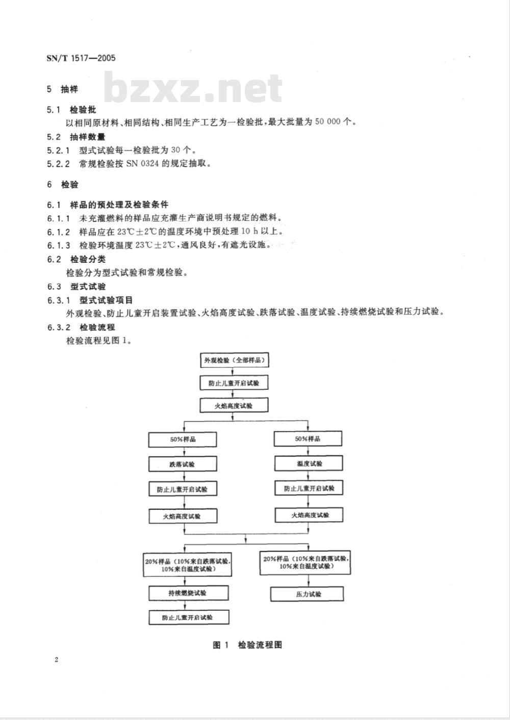 SN/T 1517-2005 出口台式打火机检验规程