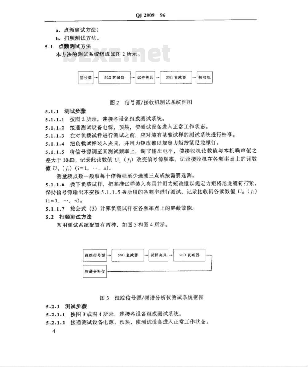 QJ 2809-1996 平面材料屏蔽效能的测试方法