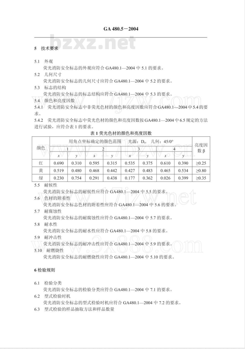 GA 480.5-2004 消防安全标志通用技术条件 第5部分：荧光消防安全标志
