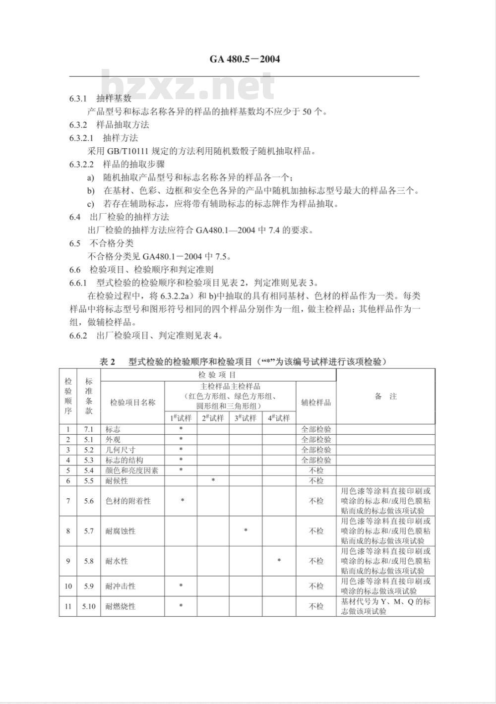 GA 480.5-2004 消防安全标志通用技术条件 第5部分：荧光消防安全标志