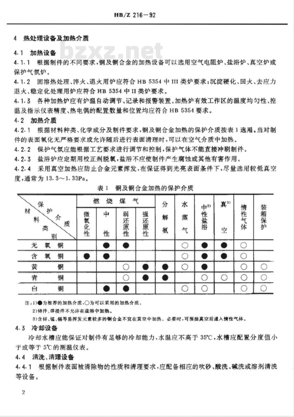 HB/Z 216-1992 铜及铜合金热处理工艺说明书