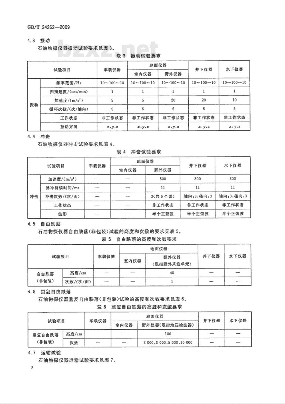 GB/T 24262-2009  石油物探仪器环境试验及可靠性要求