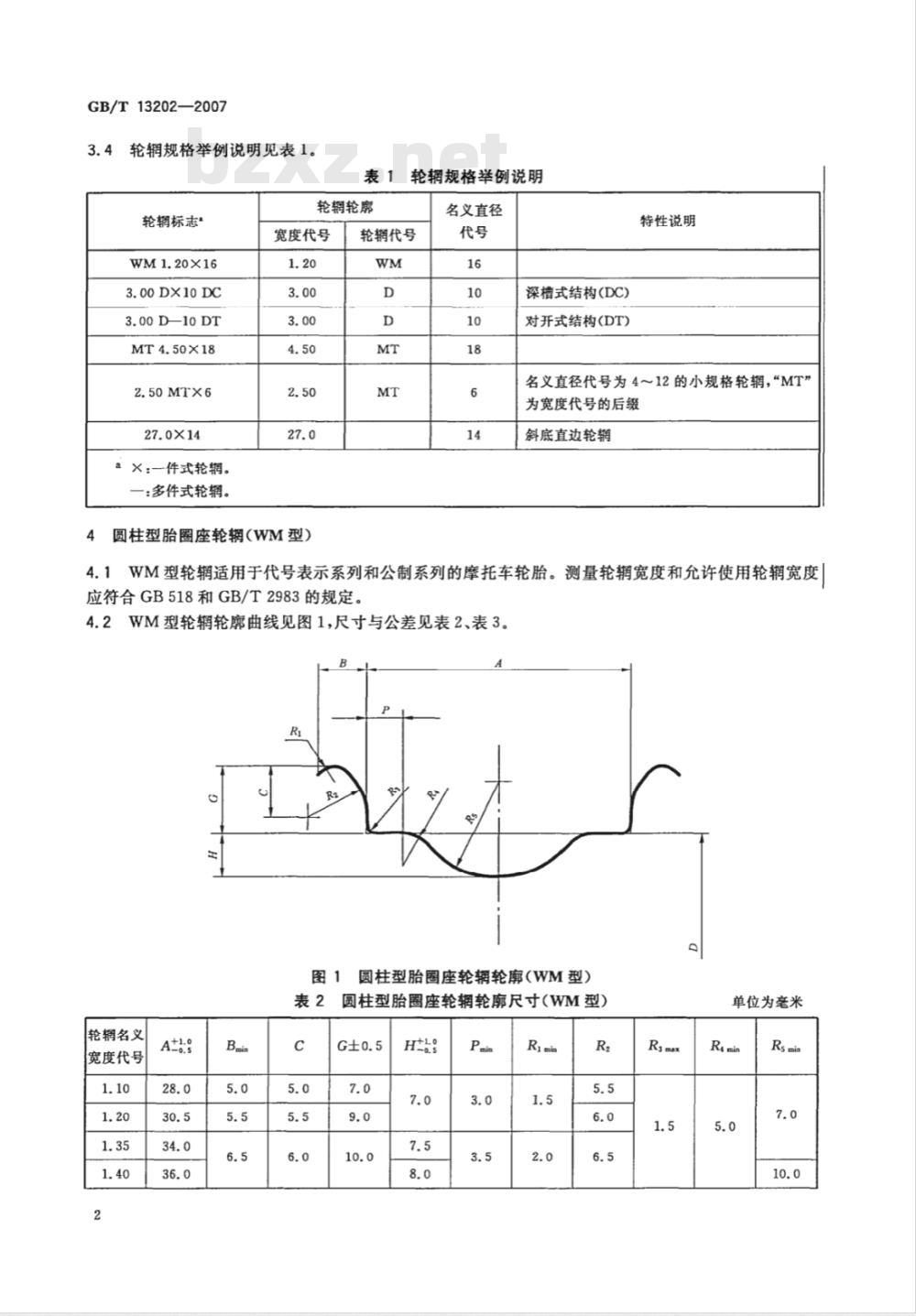 GB/T 13202-2007 摩托车轮辋系列