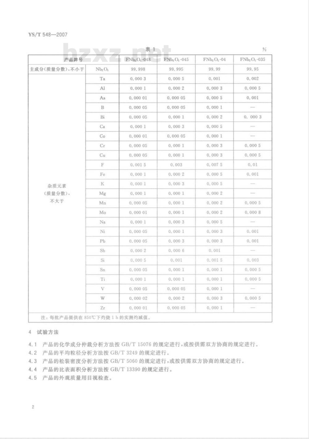 YS/T 548-2007 高纯五氧化二铌