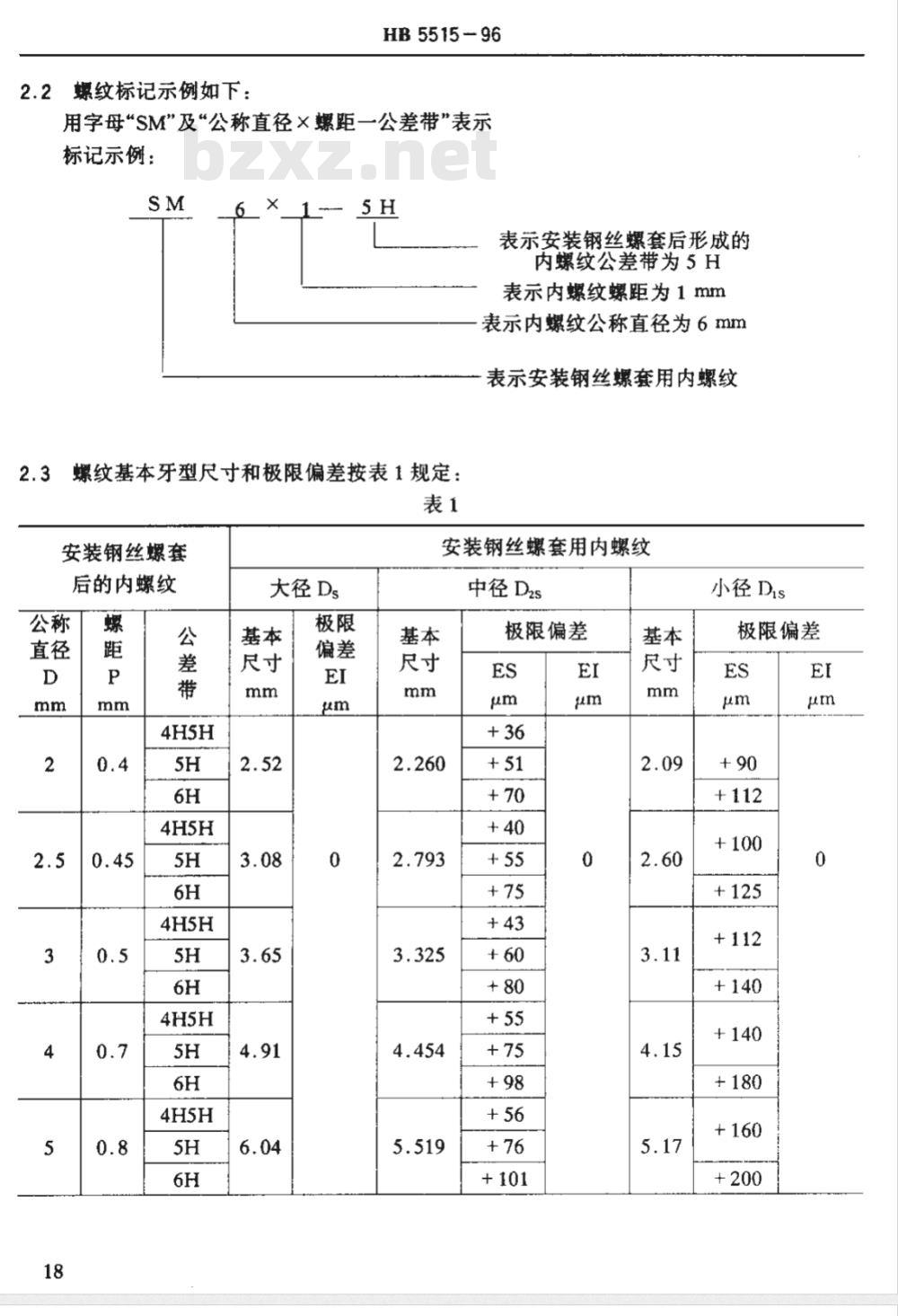 HB 5515-1996 安装钢丝螺套用内螺纹