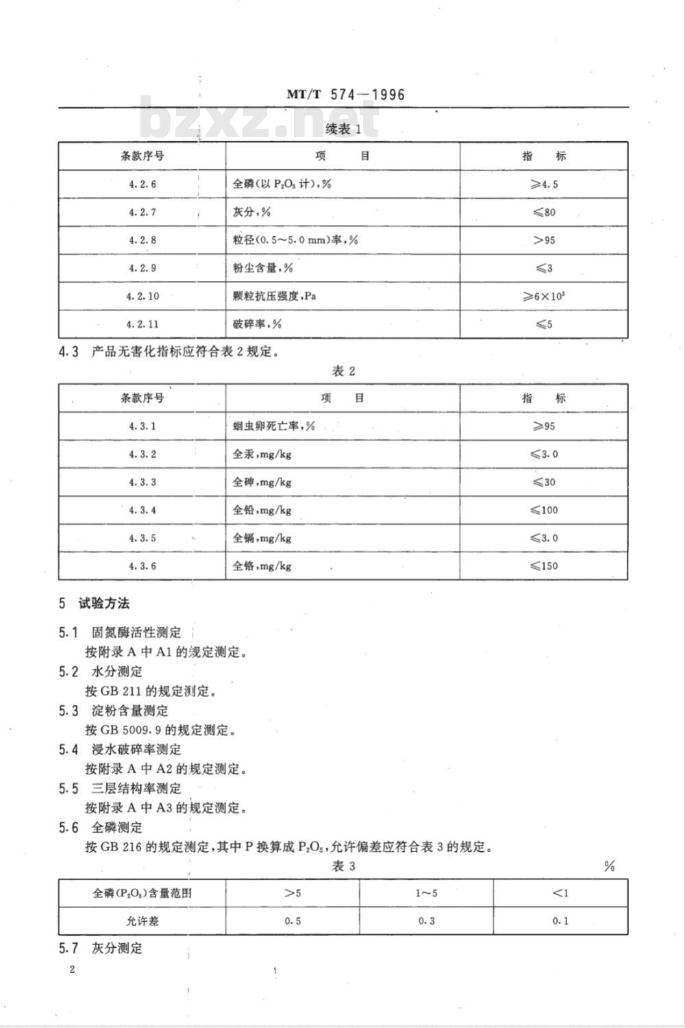 MT/T 574-1996 煤矸石生物肥料技术条件