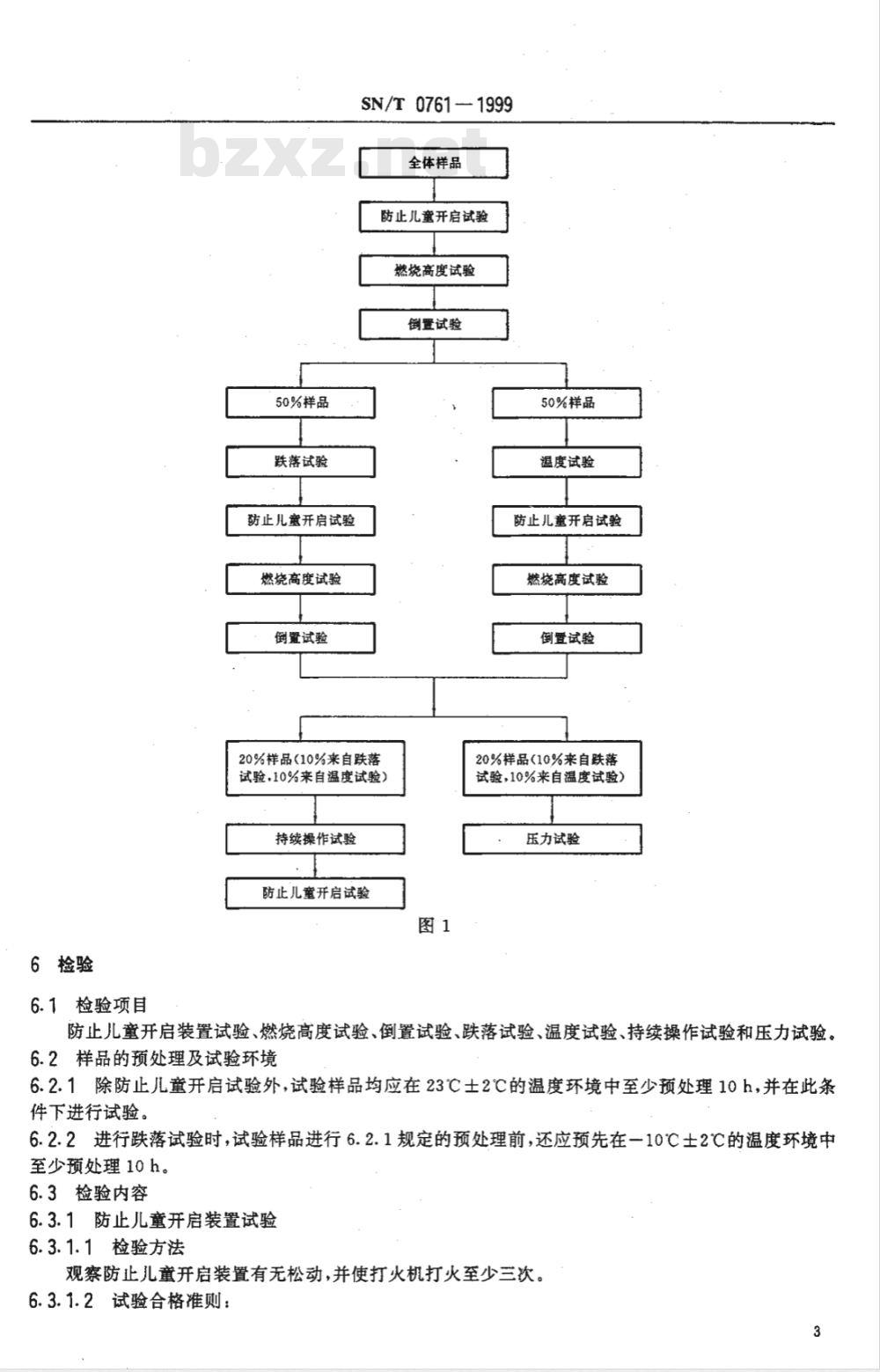 SN/T 0761-1999 出口危险品打火机检验规程