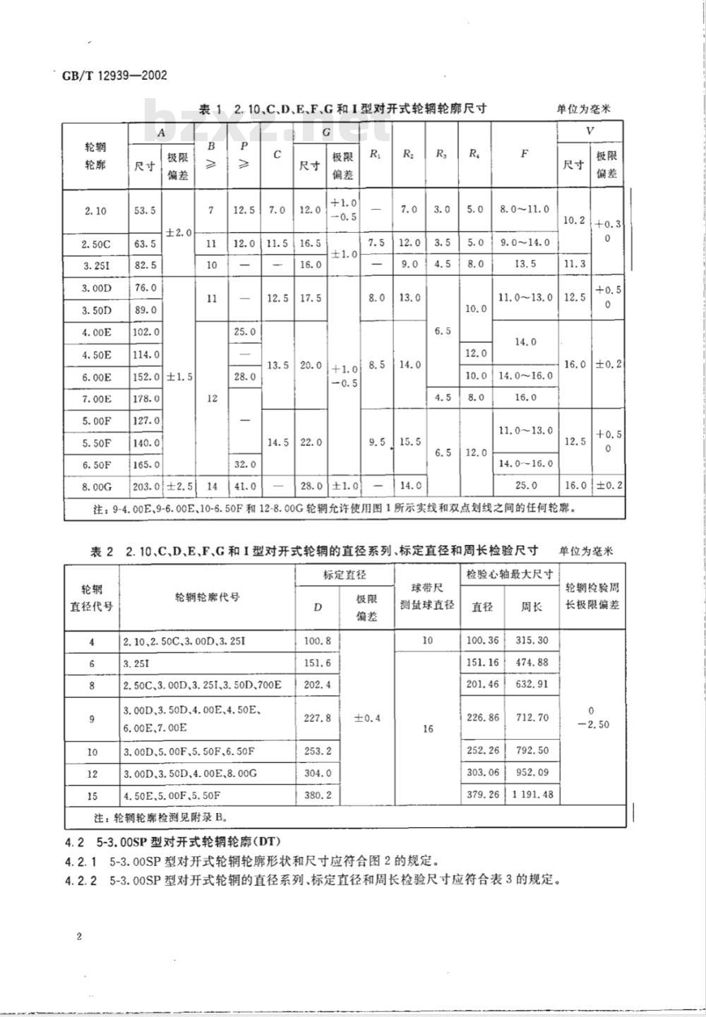 GB/T 12939-2002 工业车辆轮辋规格系列