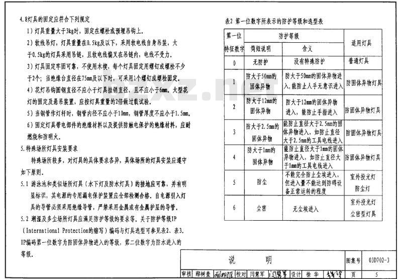 03D702-3 特殊灯具安装