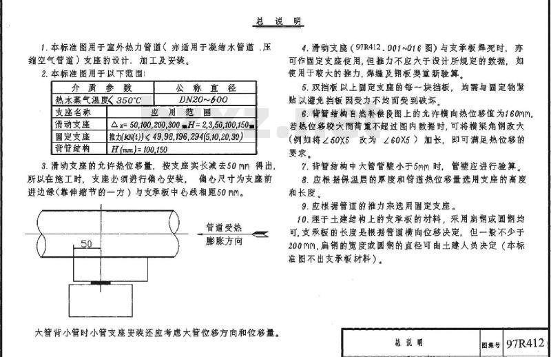 97R412 室外热力管道支座