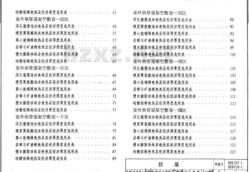 08K507-1 08R418-1 管道与设备绝热K507-1~2 R418-1~2(2008年合订本)