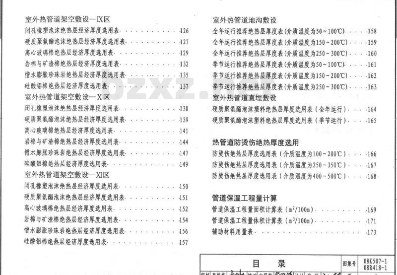 08K507-1 08R418-1 管道与设备绝热K507-1~2 R418-1~2(2008年合订本)